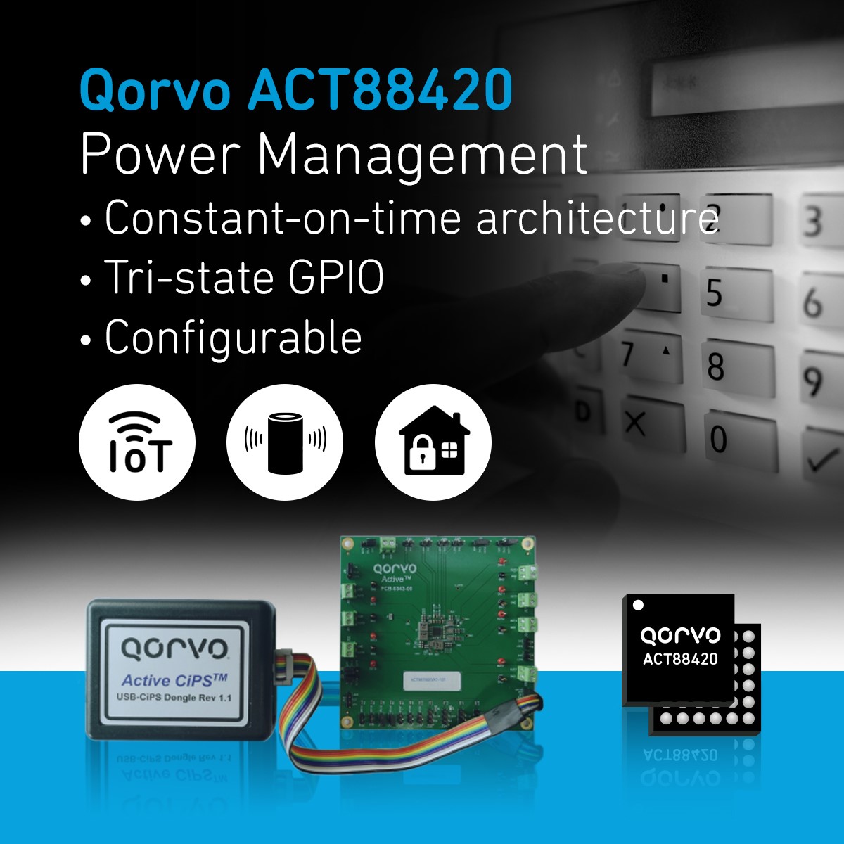 ACT88420-full