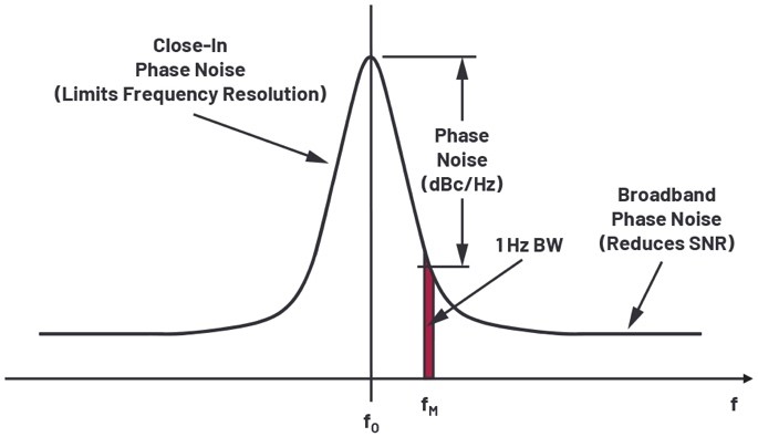 ˵: DiagramDescription automatically generated