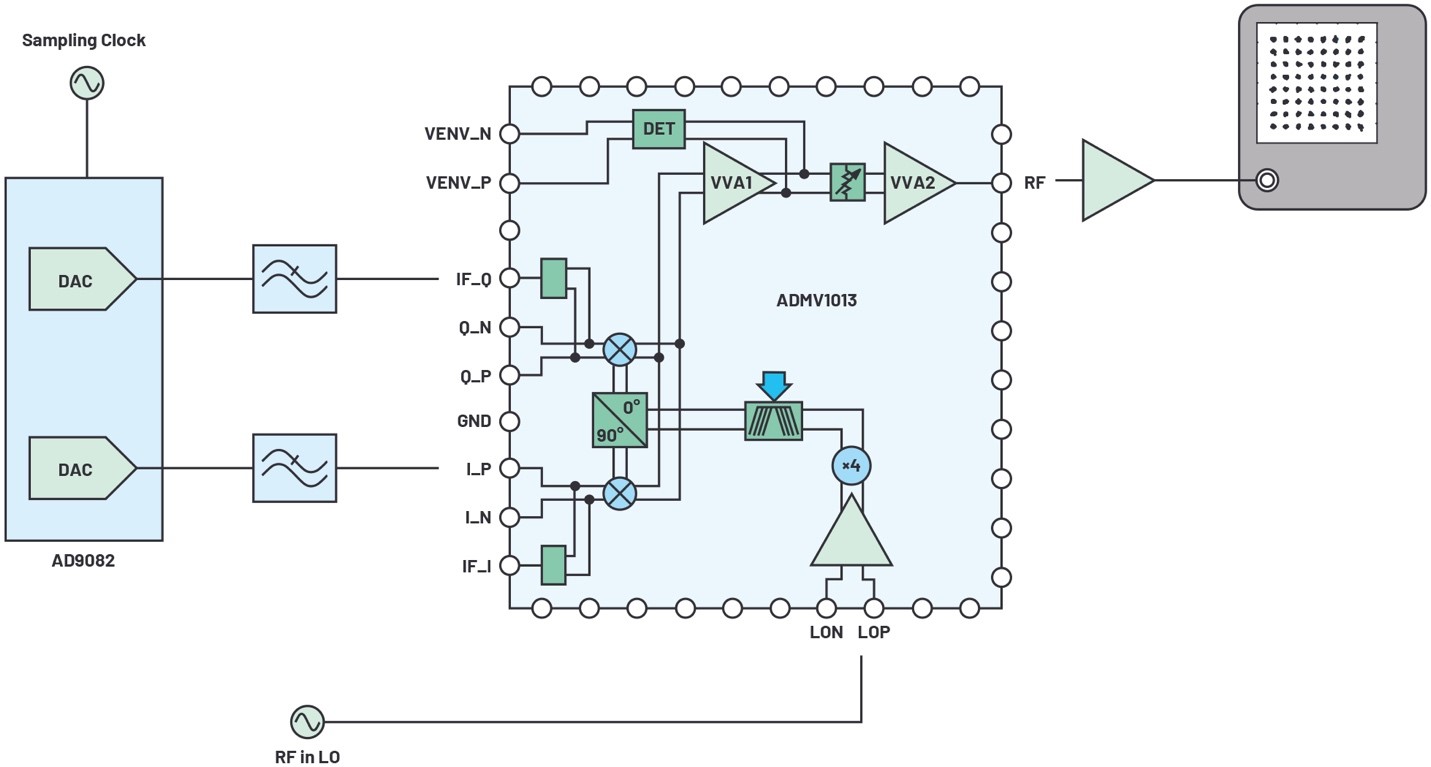 ˵: Diagram, schematicDescription automatically generated