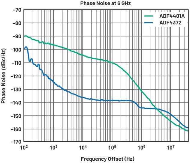˵: ChartDescription automatically generated