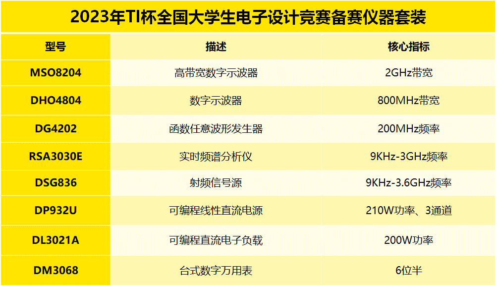 https://mmbiz.qpic.cn/sz_mmbiz_png/6vn7EyECOCCI2ecH6oCvib0PYmmBV7WqWTGTzyC7AYdiaRvrRJsFiasQntXAFtCO8yLBoBghlWN6ZQVv2AkiaI4n8w/640?wx_fmt=png