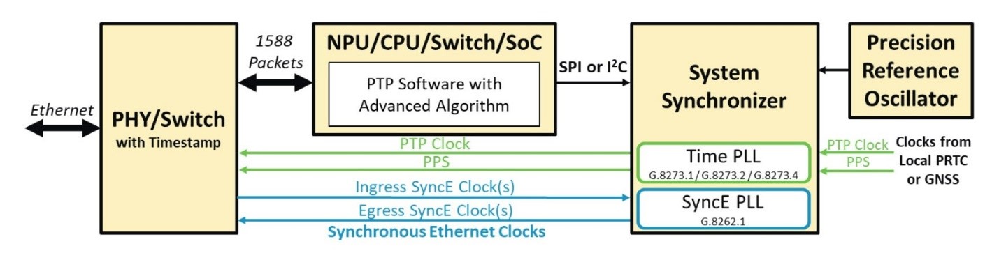 A picture containing text, screenshot, font, lineDescription automatically generated